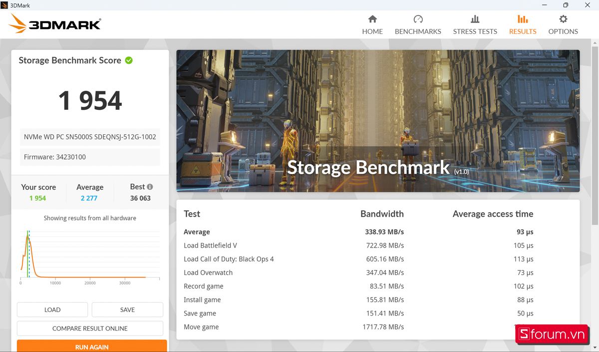 3DMark trên ASUS ExpertBook P3