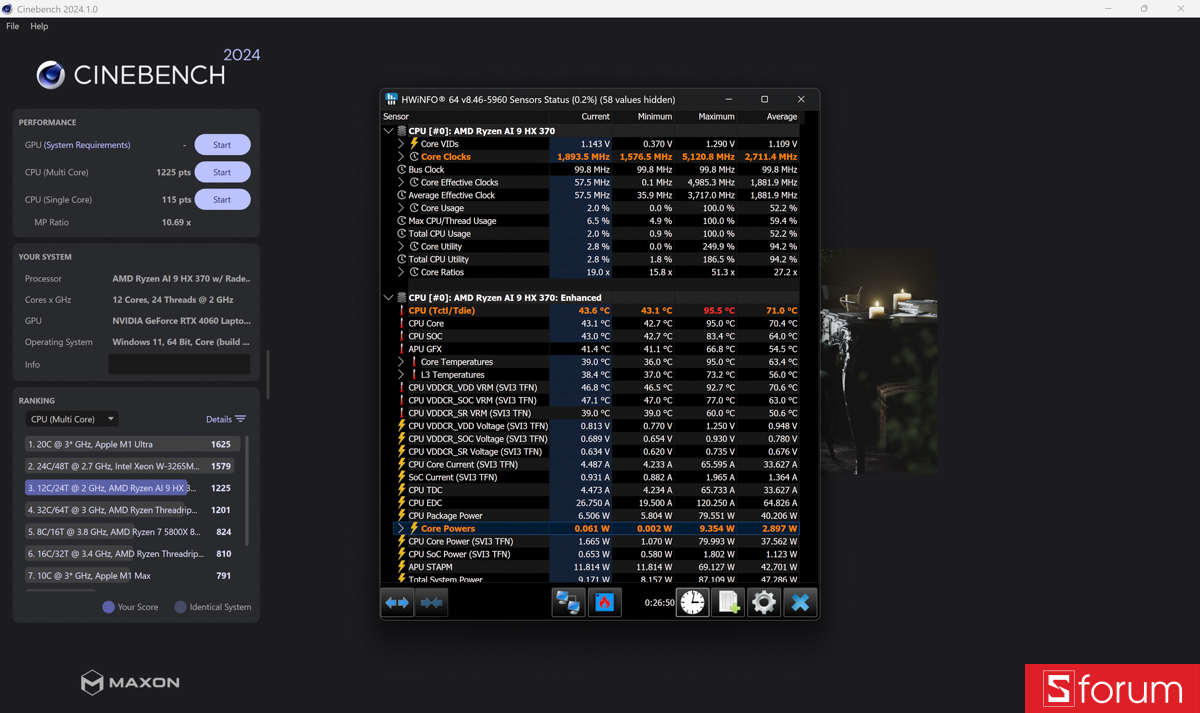 Cinebench R24 trên ASUS ProArt P16