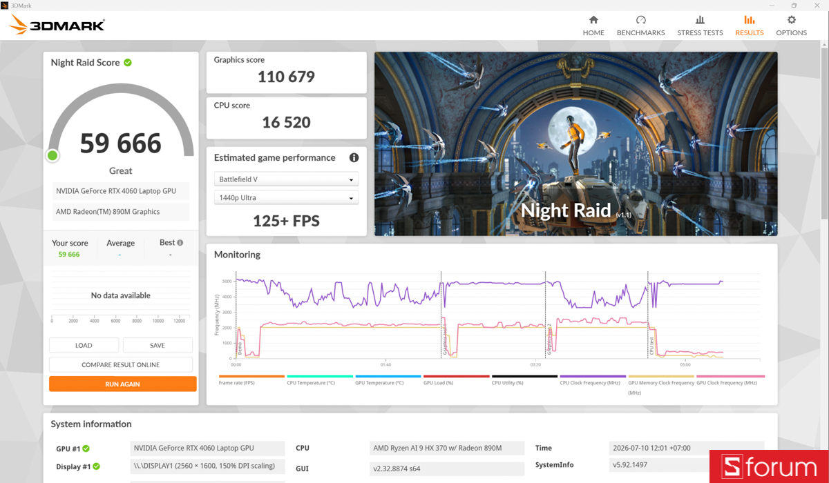 3DMark trên ASUS ProArt P16