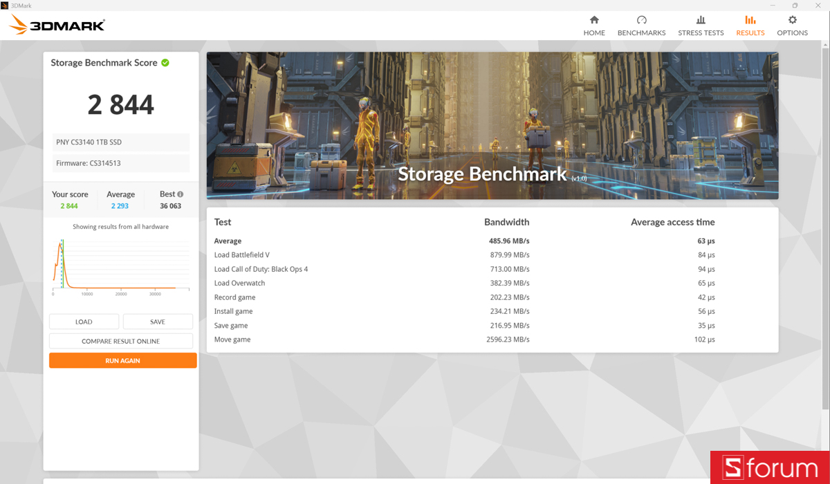 3DMark Storage Benchmark trên ASUS ProArt P16