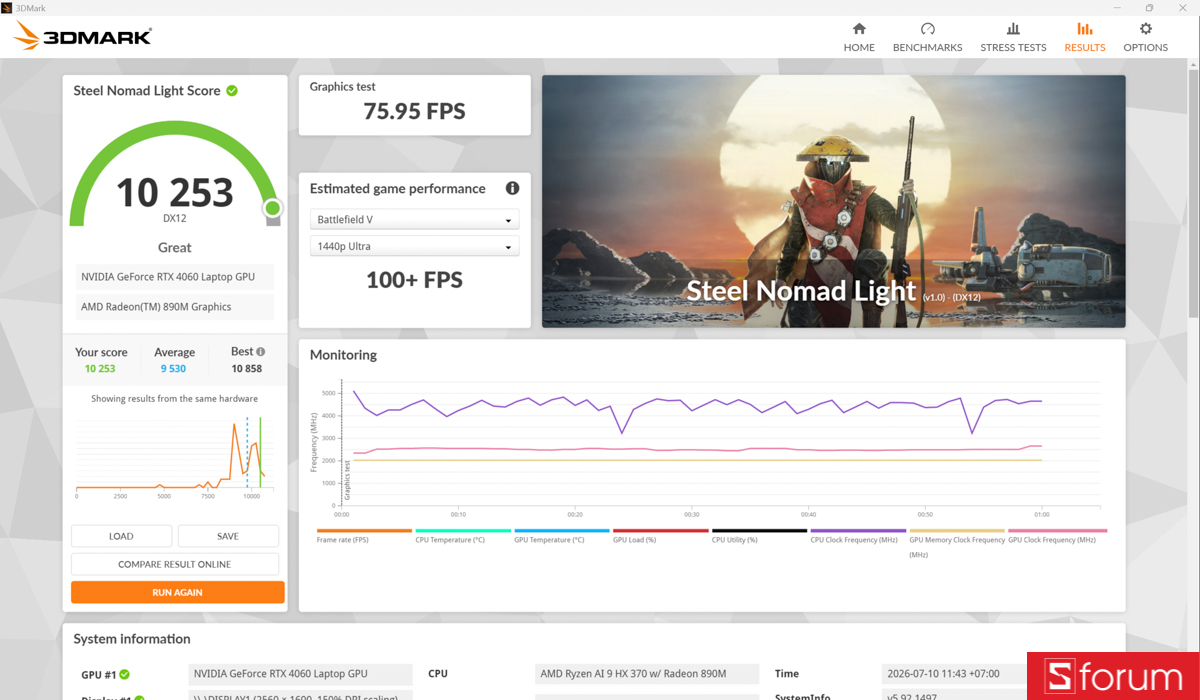3DMark trên ASUS ProArt P16