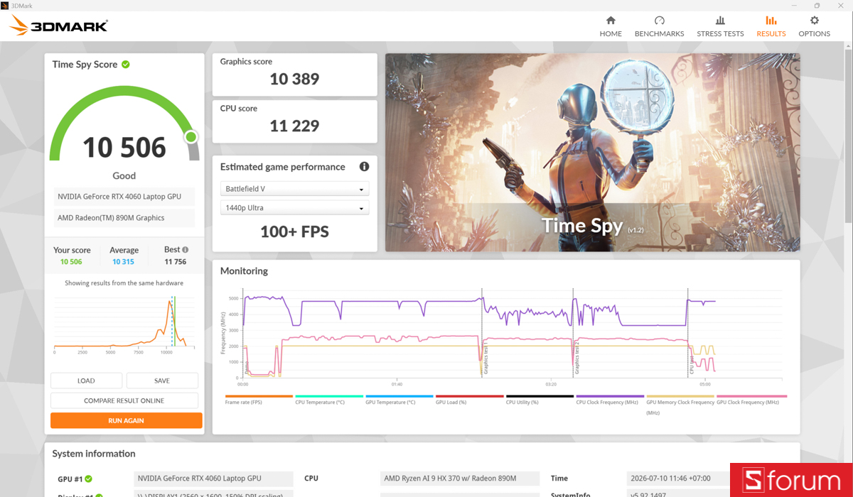 3DMark trên ASUS ProArt P16