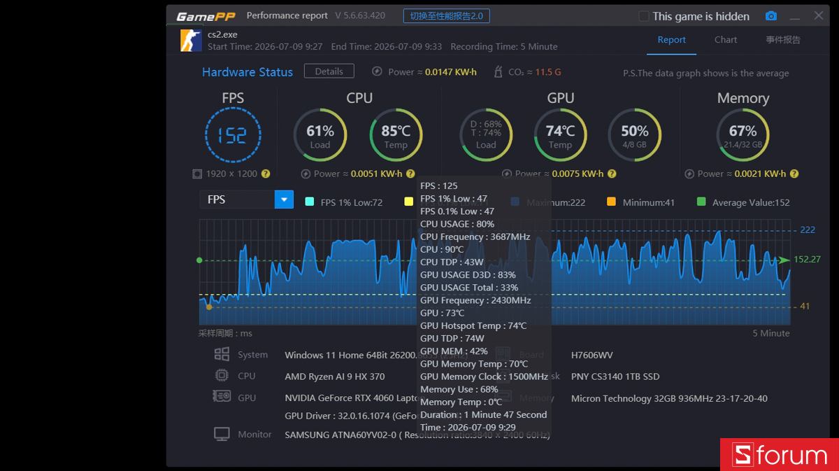 Chơi game FullHD trên ASUS ProArt P16