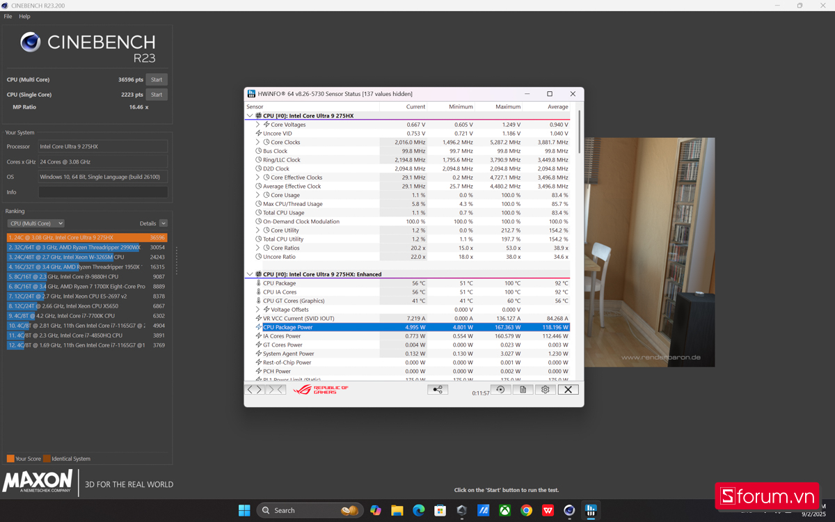 Cinebench R23 trên ASUS ROG Strix G815
