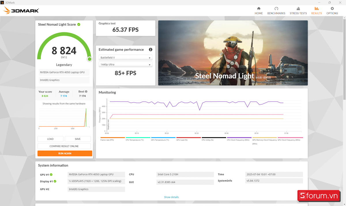 3DMark ASUS TUF Gaming F16