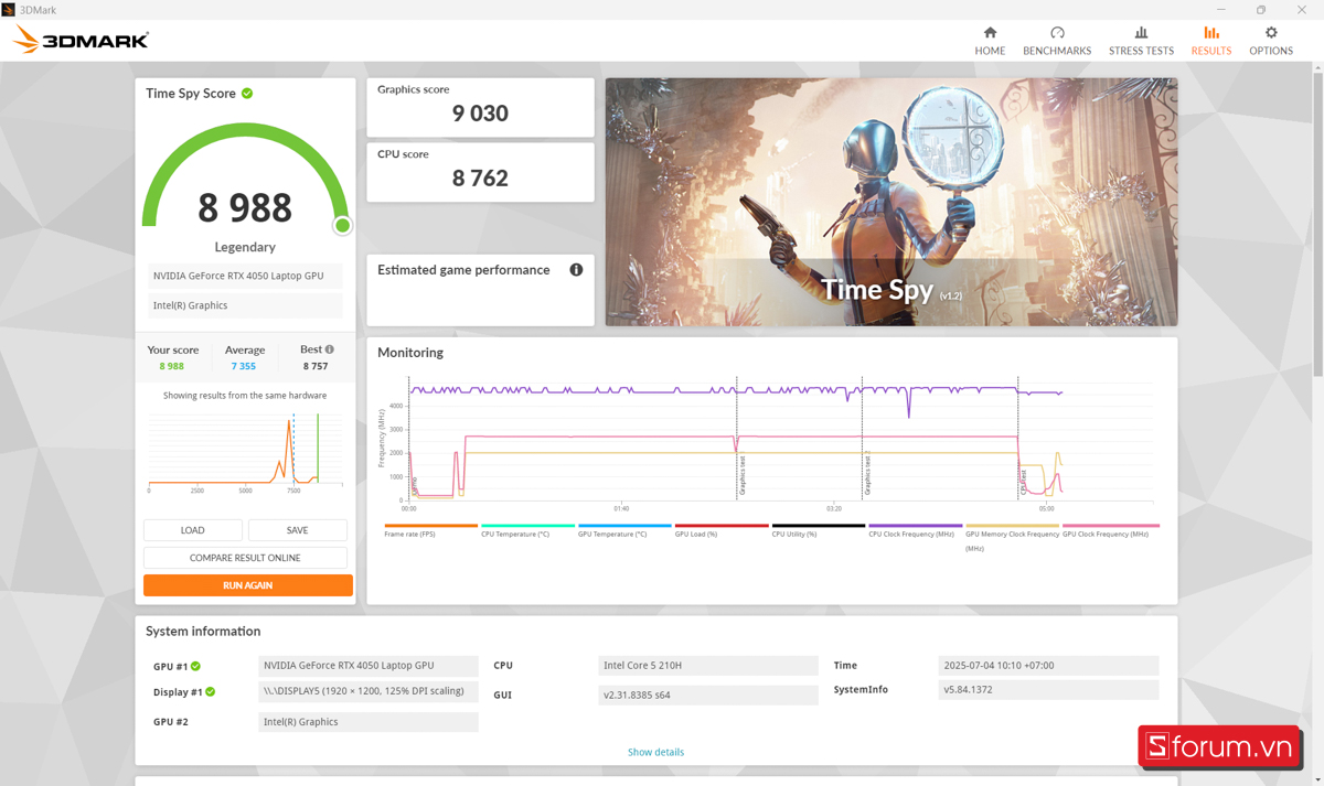 3DMark ASUS TUF Gaming F16