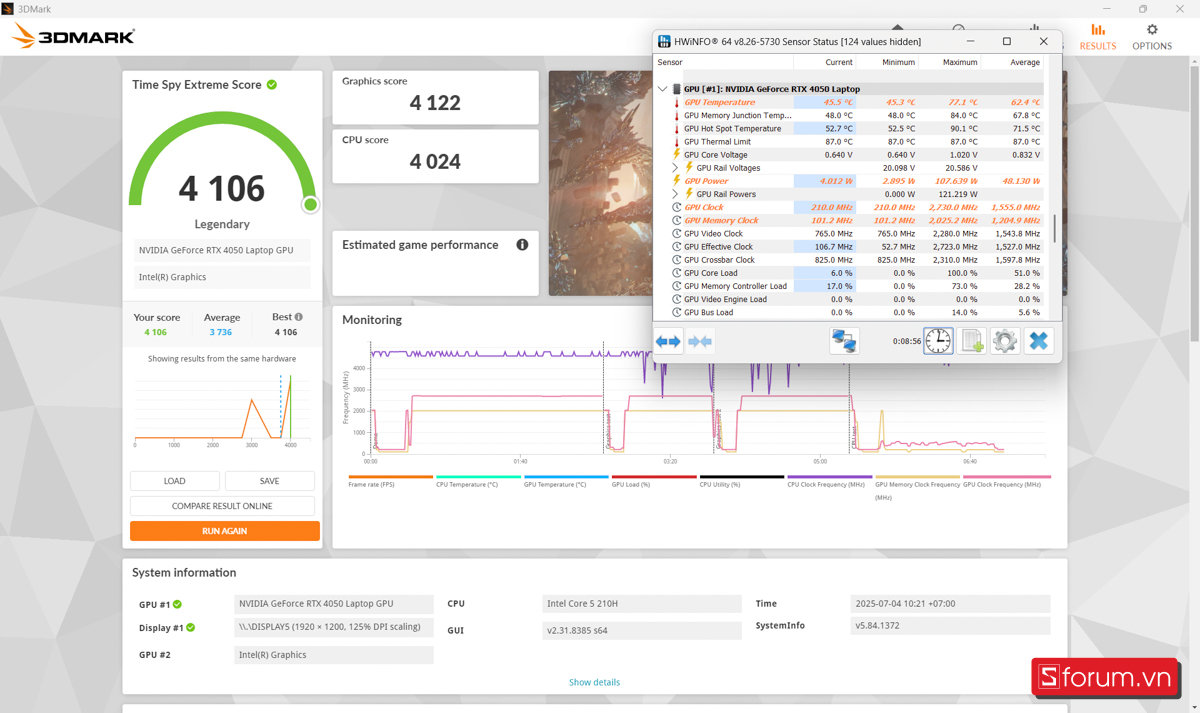 3DMark ASUS TUF Gaming F16