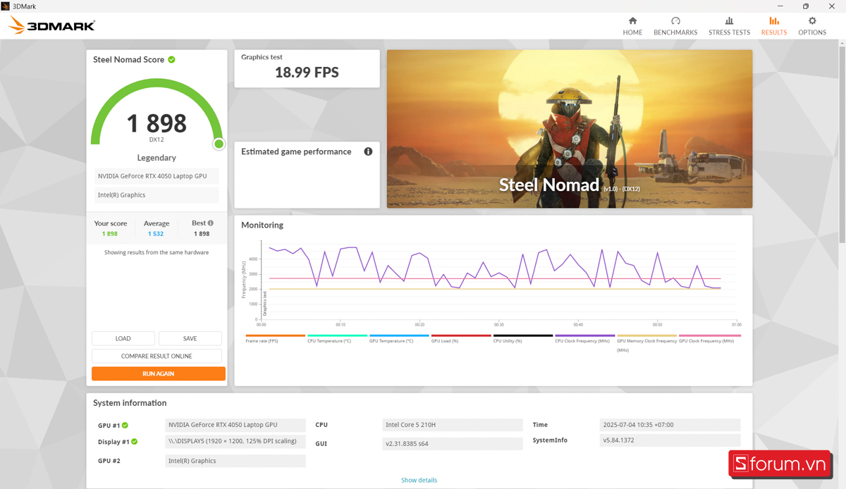 3DMark ASUS TUF Gaming F16