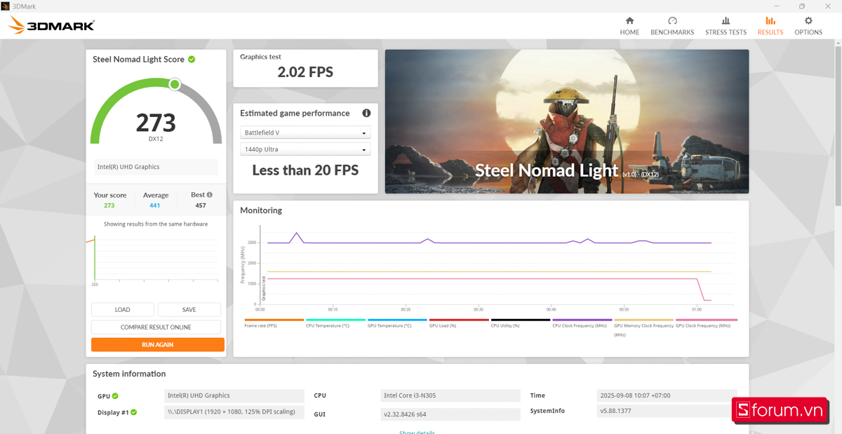 3DMark trên ASUS VivoBook Go 15