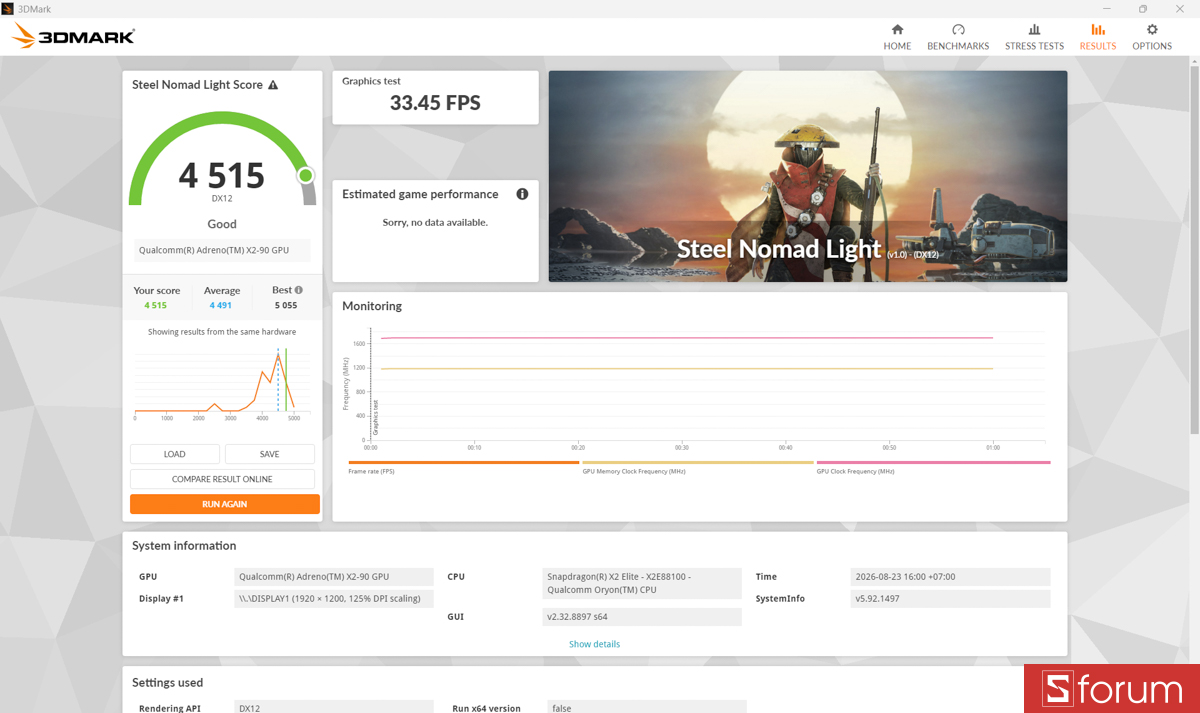 3DMark trên ASUS ZenBook A14 UX3407NA