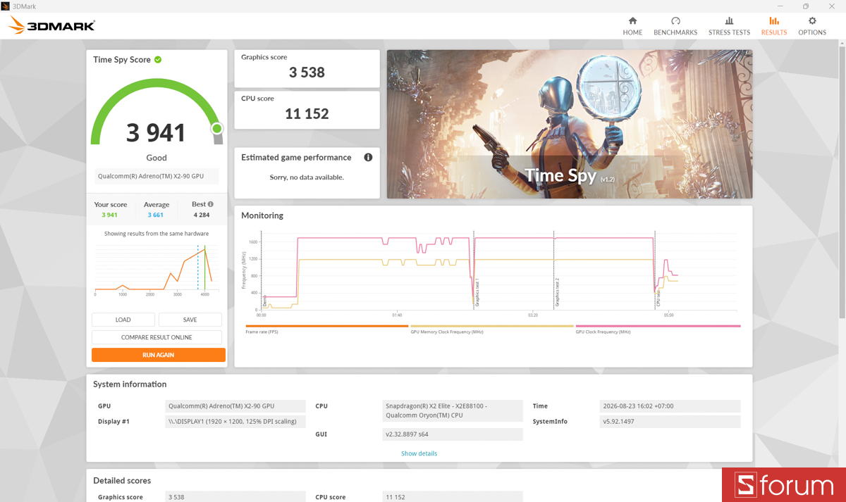 3DMark trên ASUS ZenBook A14 UX3407NA
