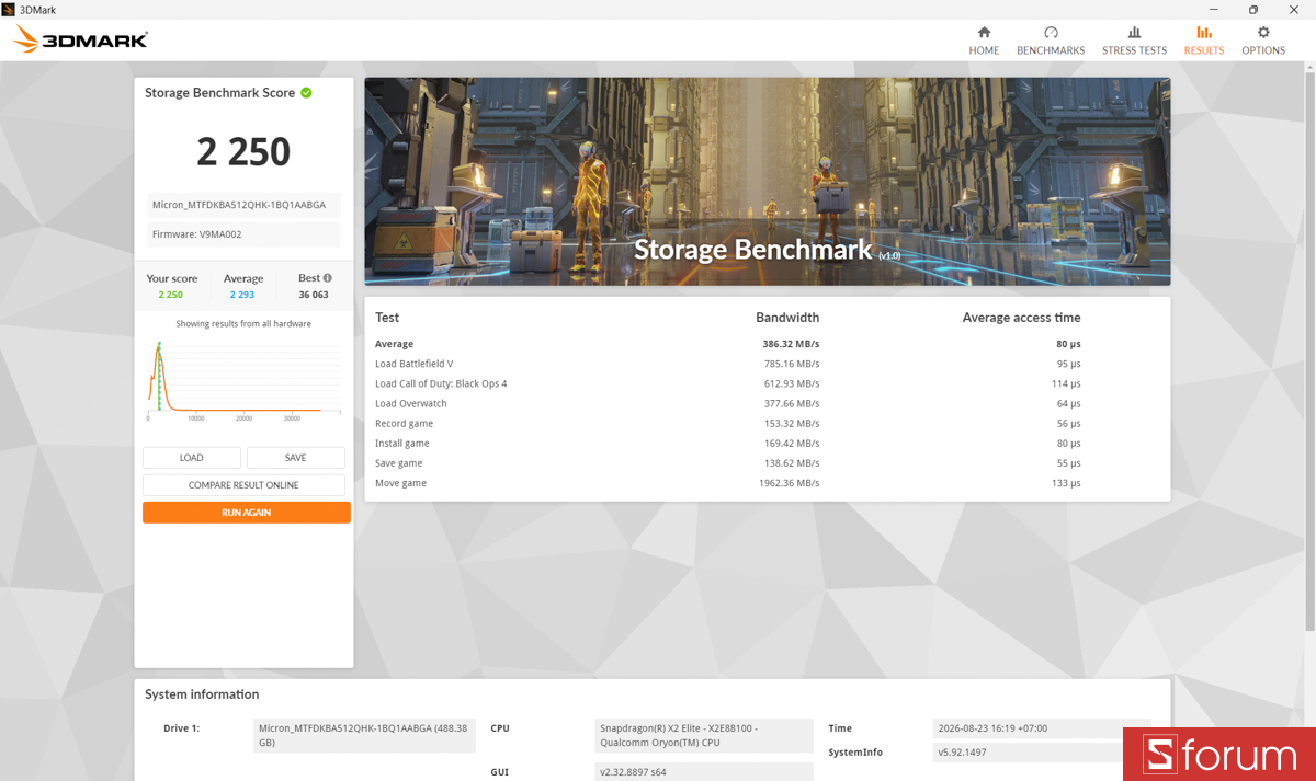 3DMark Storage Benchmark trên ASUS ZenBook A14 UX3407NA