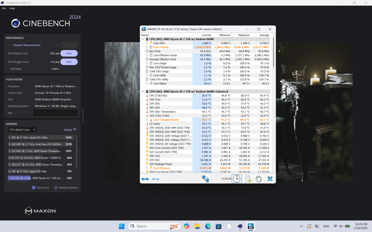 Cinebench R24 trên Dell 14