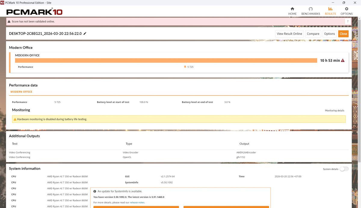 Thời lượng pin trên Dell 14