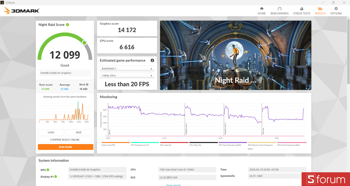 3DMark trên Dell 15 DC15250