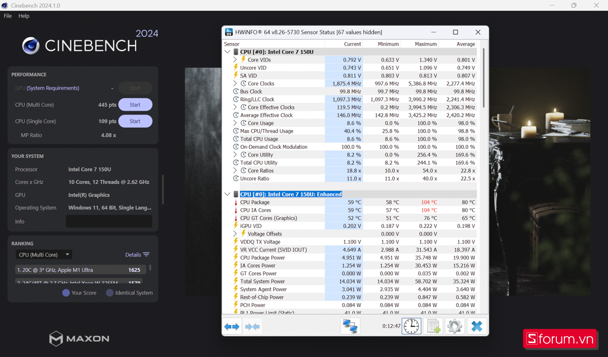 Cinebench R24 trên Dell Inspiron 14 5440