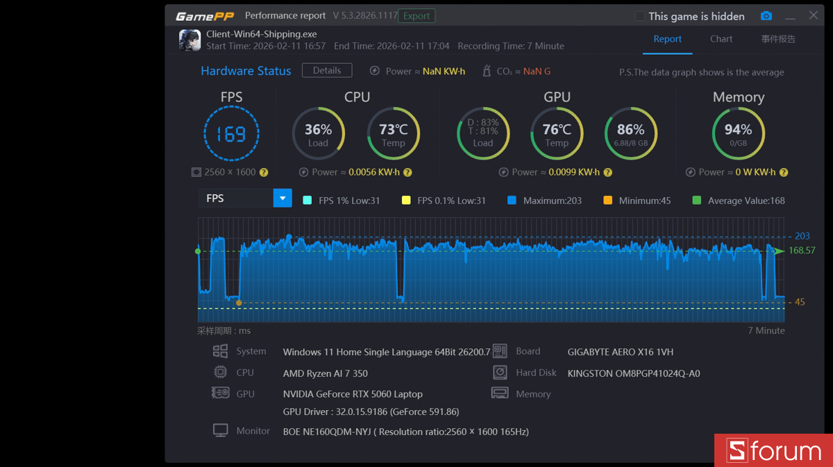 Wuthering Waves trên Gigabyte Aero X16