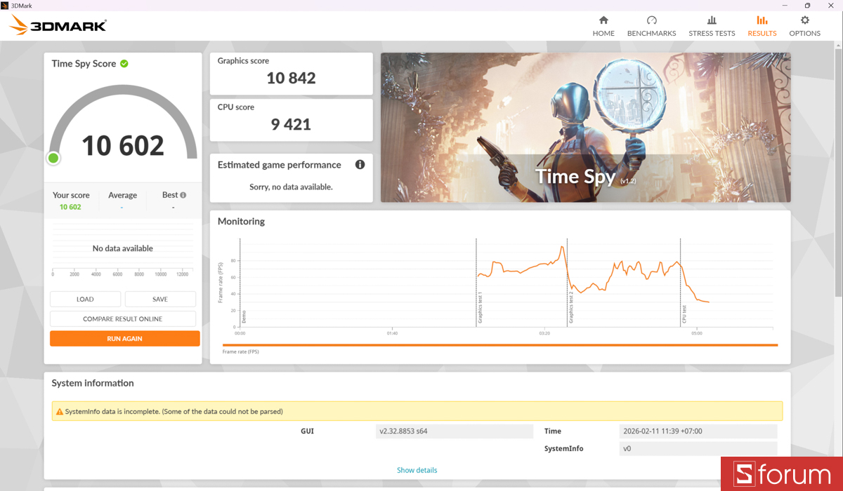 3DMark trên Gigabyte Aero X16