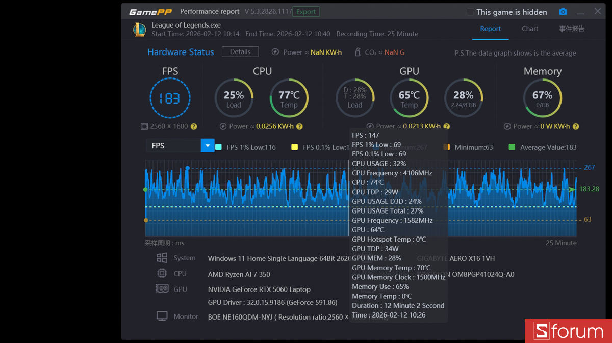 Liên minh huyền thoại trên Gigabyte Aero X16