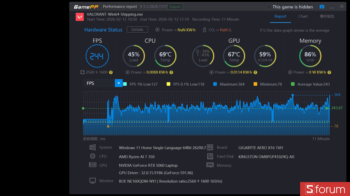 Valorant trên Gigabyte Aero X16