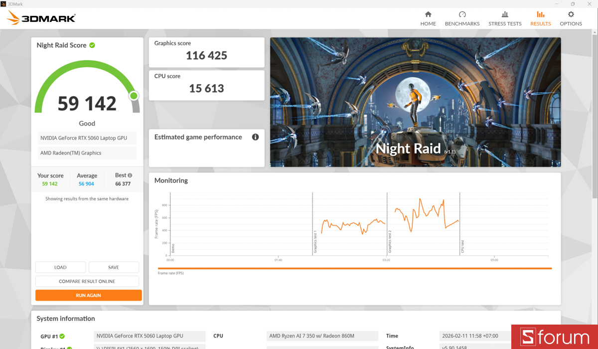 3DMark trên Gigabyte Aero X16