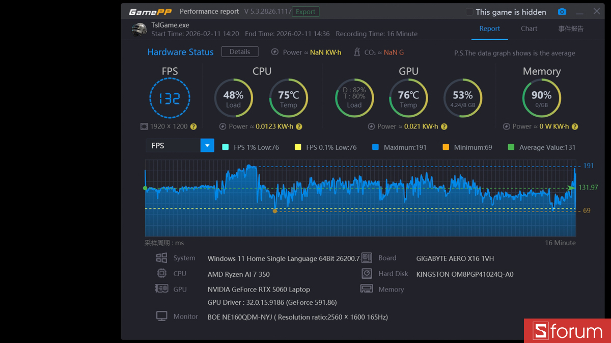 PUBG trên Gigabyte Aero X16