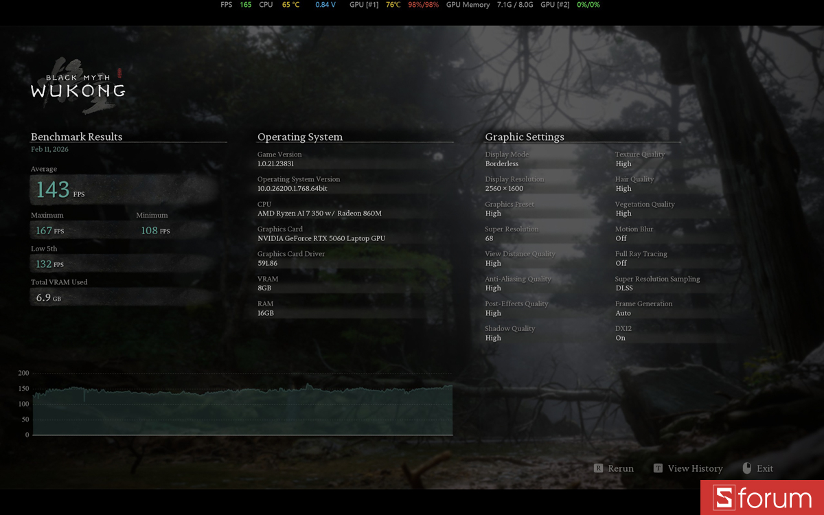 Black Myth Wukong trên Gigabyte Aero X16