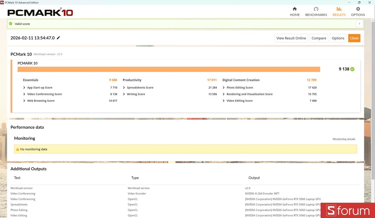 PCMark 10 trên Gigabyte Aero X16