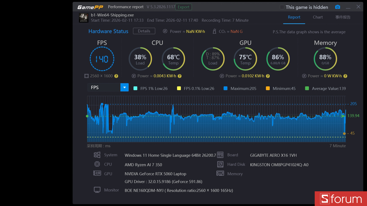 Black Myth Wukong trên Gigabyte Aero X16