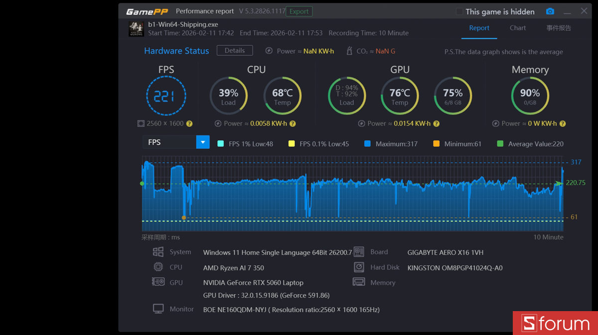Black Myth Wukong trên Gigabyte Aero X16