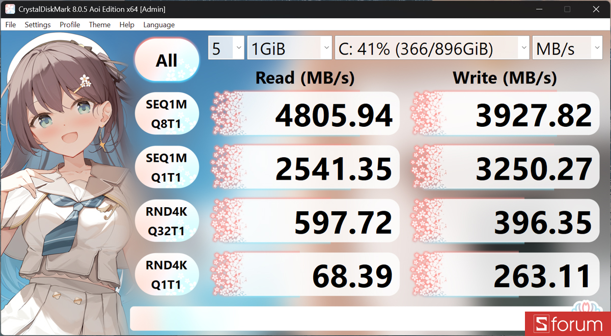 CrystalDiskMark trên Gigabyte Aero X16