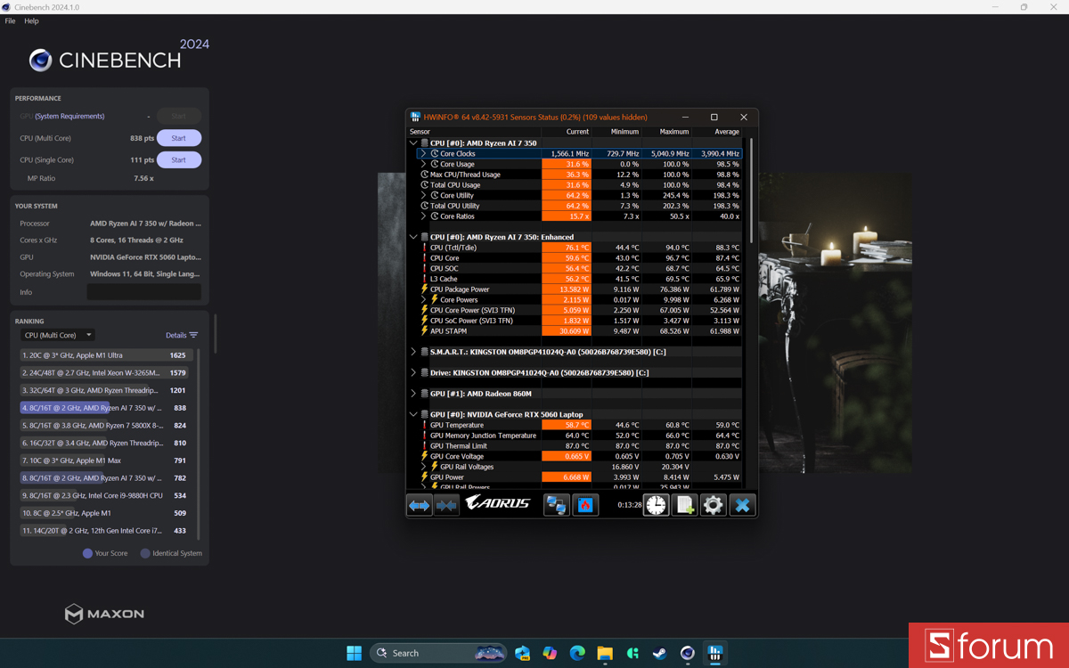 Cinebench R24 trên Gigabyte Aero X16