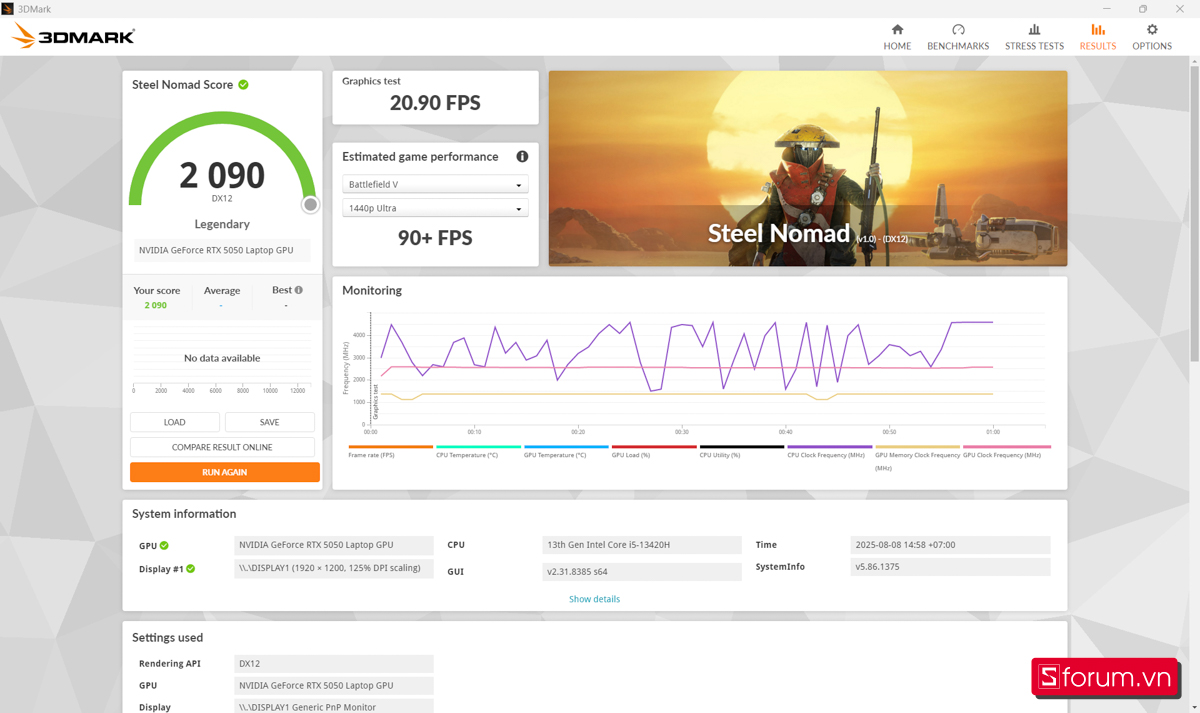 3DMark trên Gigabyte Gaming A16