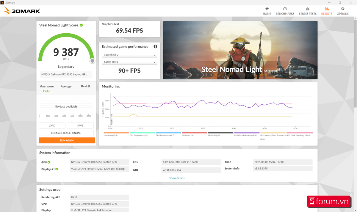 3DMark trên Gigabyte Gaming A16