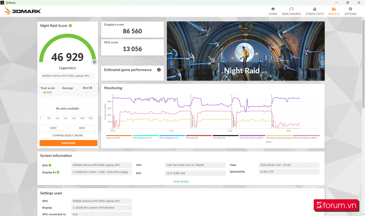 3DMark trên Gigabyte Gaming A16