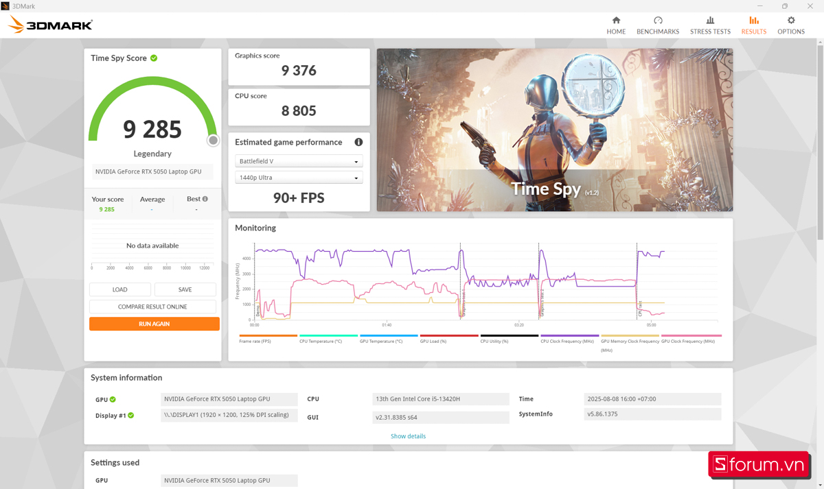 3DMark trên Gigabyte Gaming A16