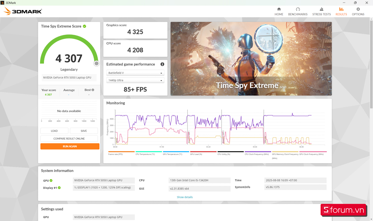 3DMark trên Gigabyte Gaming A16
