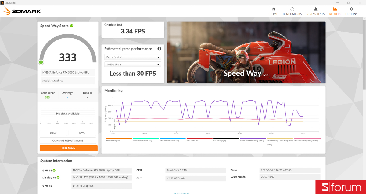 3DMark trên Acer Gaming Aspire 7 2026