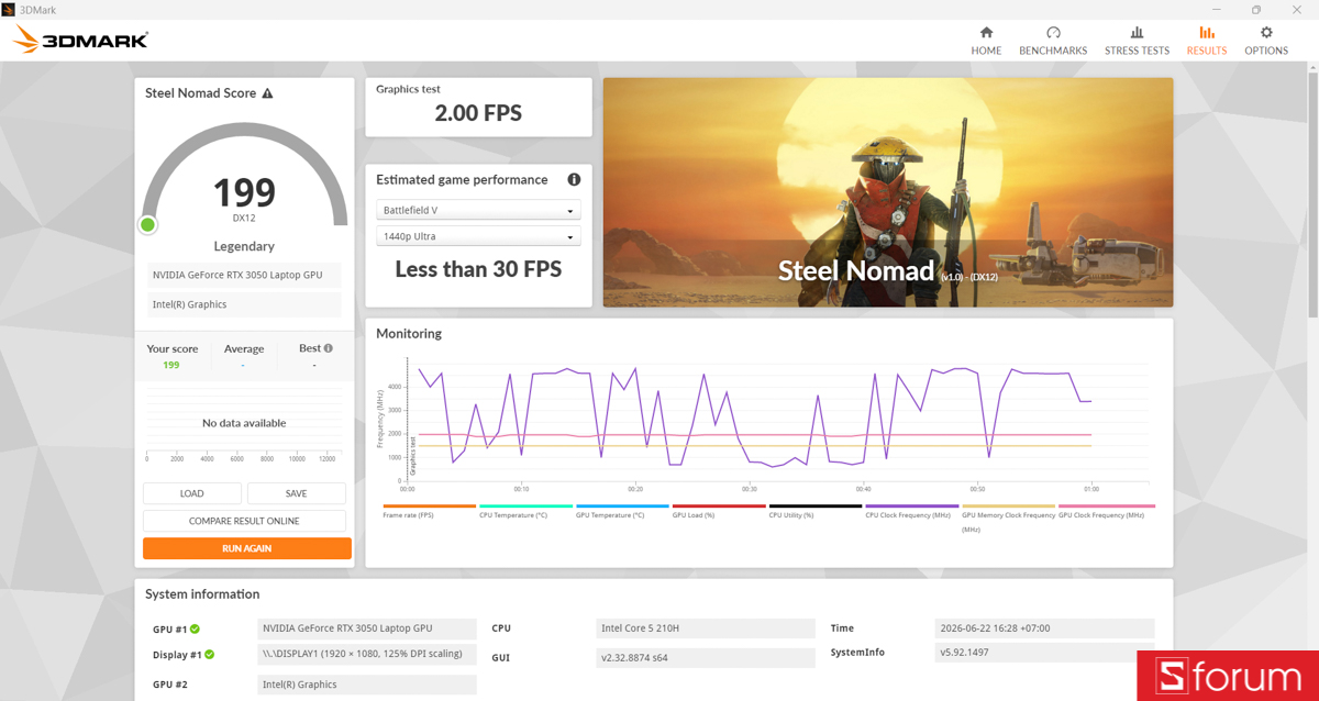 3DMark trên Acer Gaming Aspire 7 2026