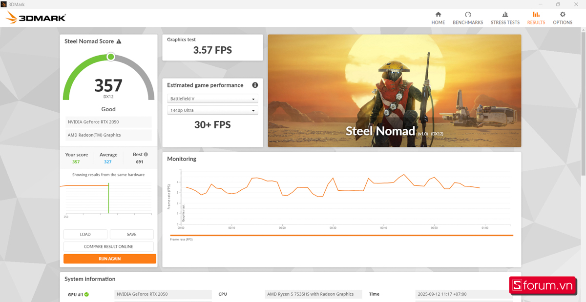 3DMark trên Acer Nitro V 15 ProPanel