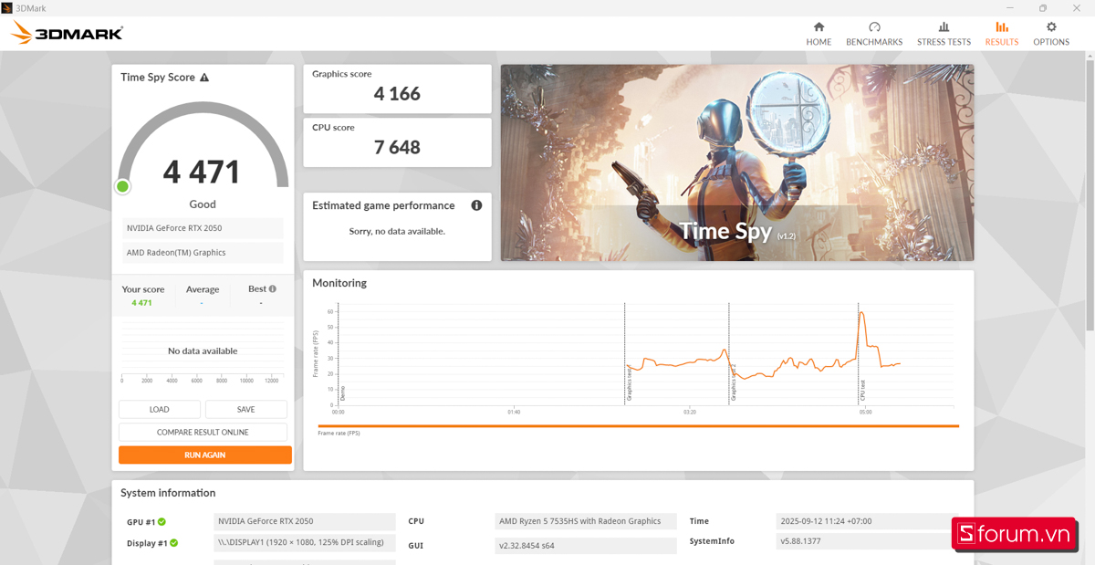 3DMark trên Acer Nitro V 15 ProPanel