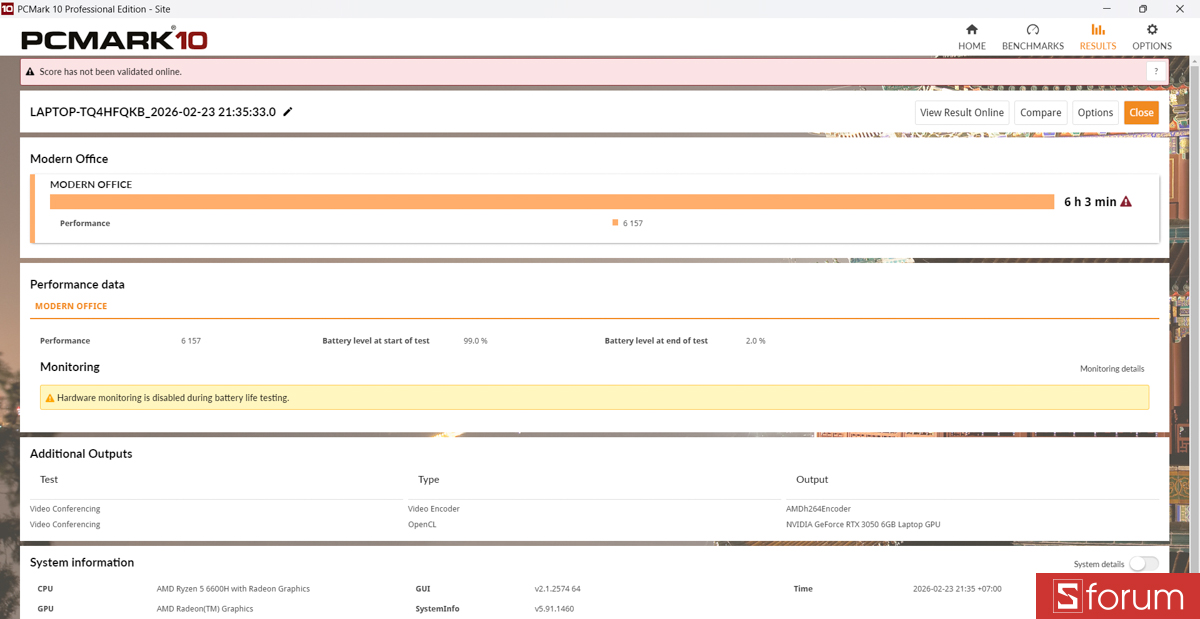 Thời lượng pin trên Acer Nitro V 15