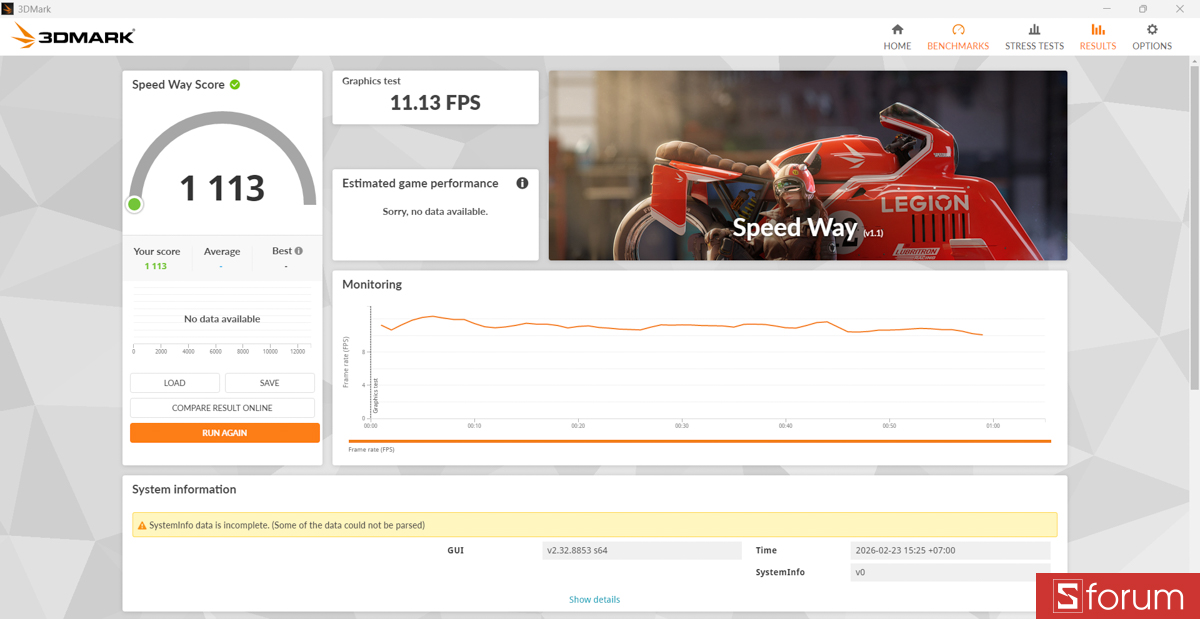 3DMark trên Acer Nitro V 15
