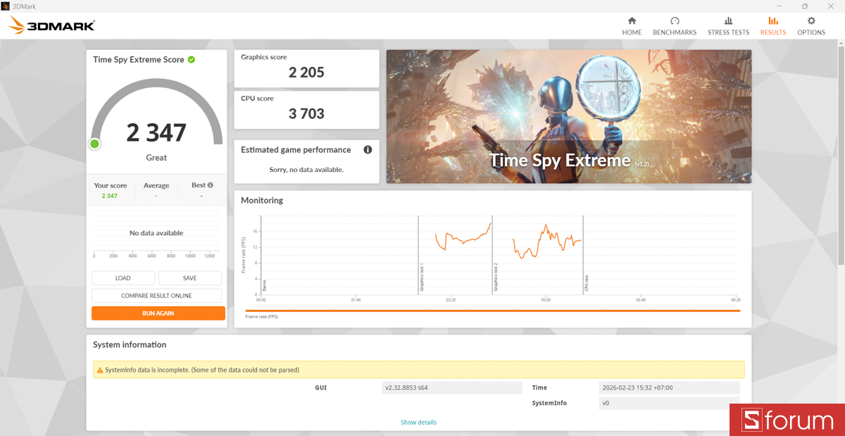 3DMark trên Acer Nitro V 15