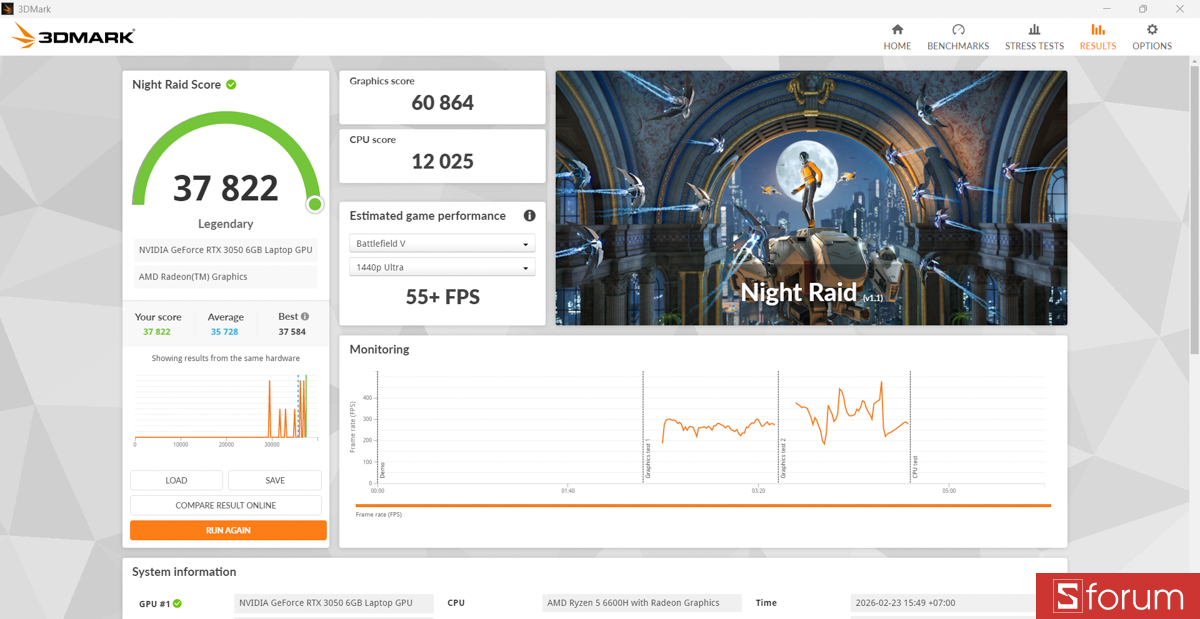 3DMark trên Acer Nitro V 15