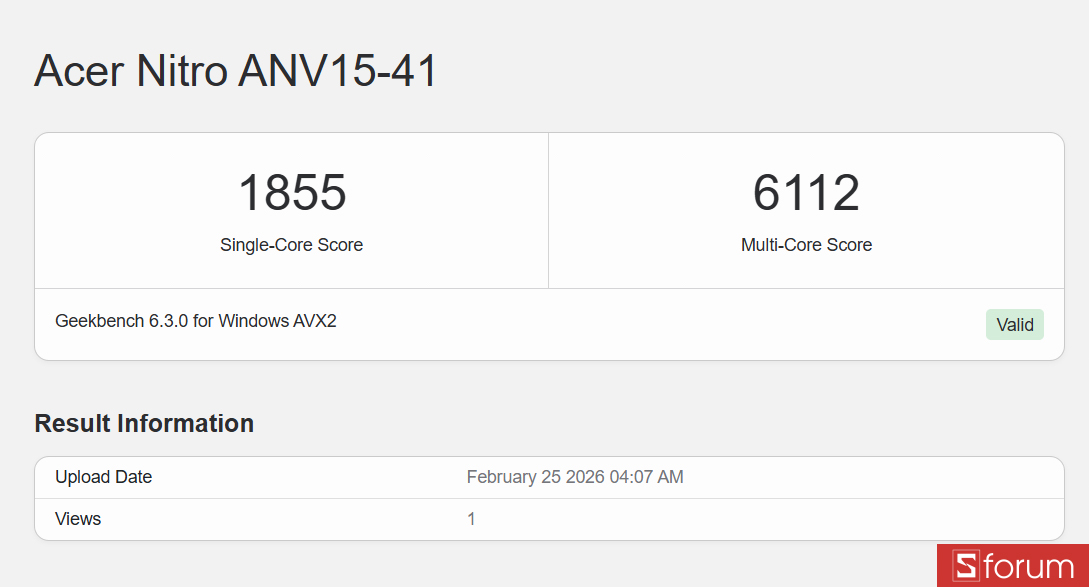 Geekbench 6 trên Acer Nitro V 15