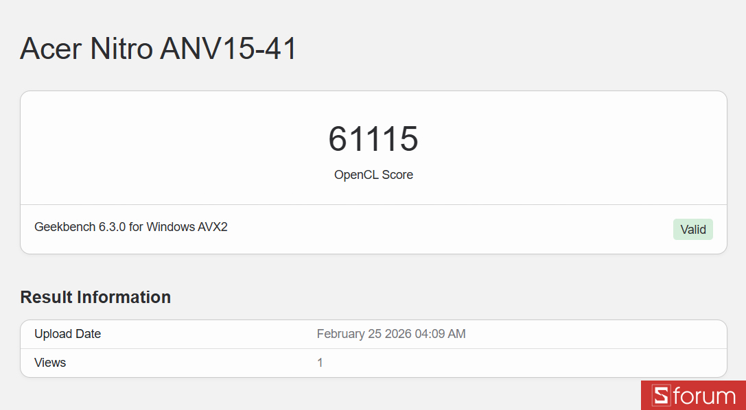 Geekbench 6 trên Acer Nitro V 15