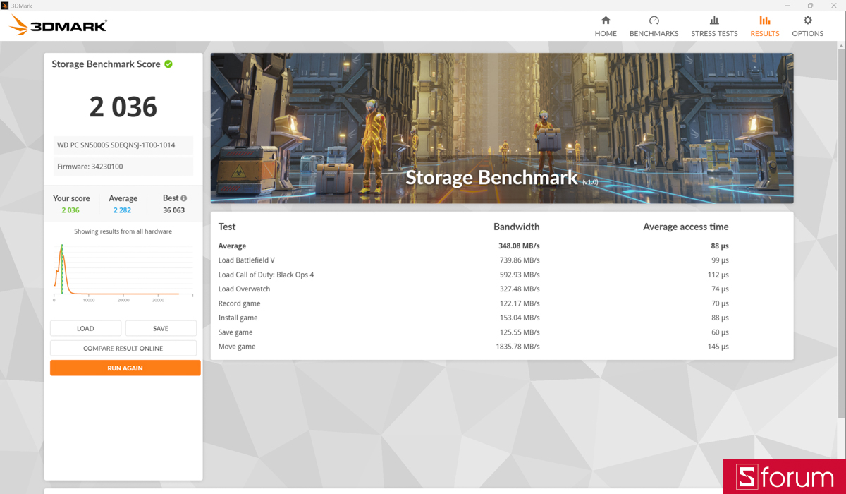 3DMark trên Acer Nitro V 16S AI ProPanel