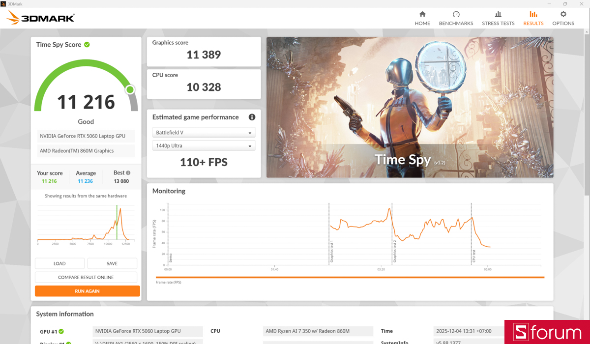 3DMark trên Acer Nitro V 16S AI ProPanel