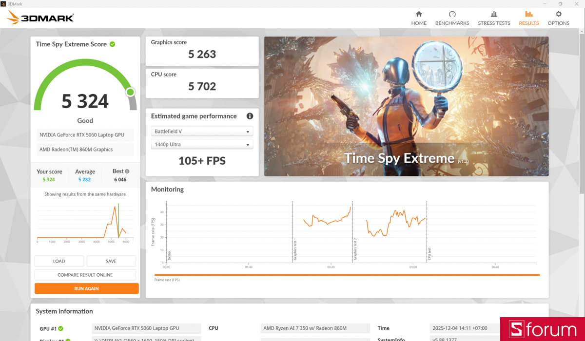 3DMark trên Acer Nitro V 16S AI ProPanel